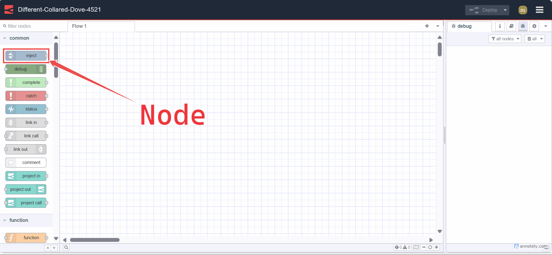 Image displaying node Image displaying node