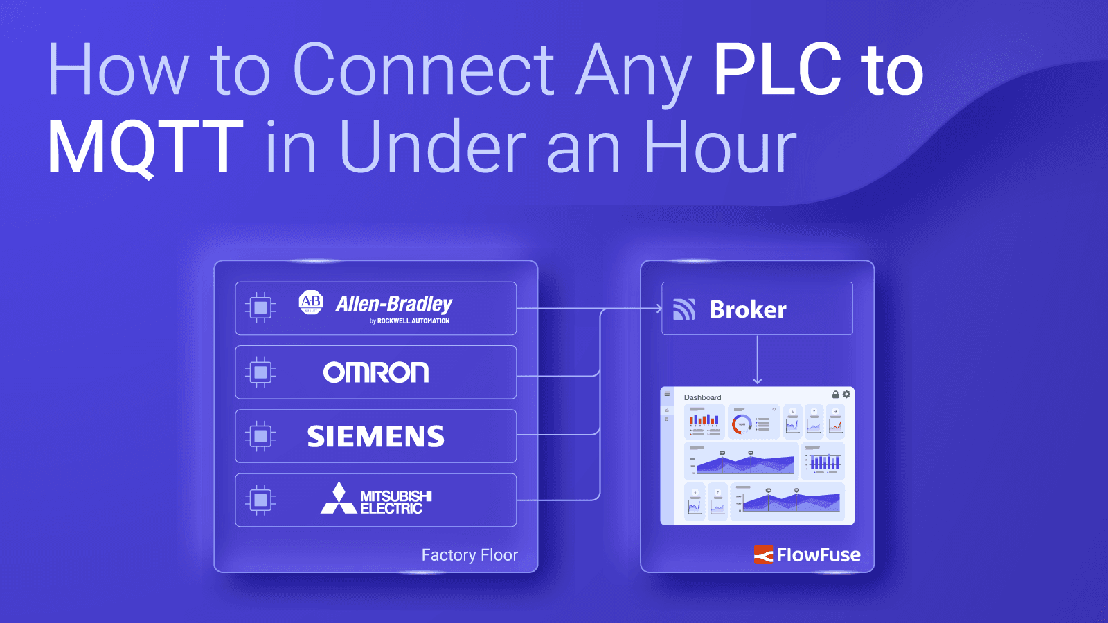 Image representing null